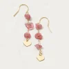 Women FatFace View All|Stone And Heart Earrings